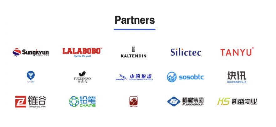 Waltonchain (WTC) 