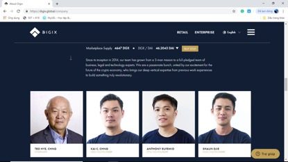 Đội ngũ phát triển DigixDAO