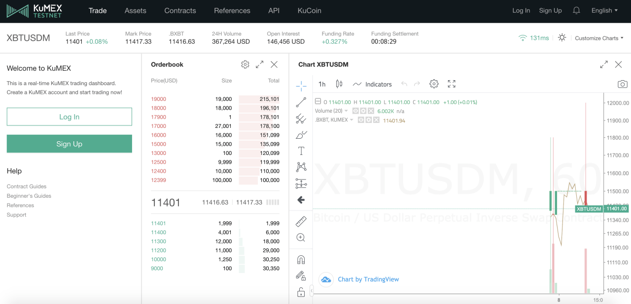 Sàn giao dịch KuCoin ra mắt nền tảng giao dịch phái sinh KuMEX, hỗ trợ đòn bẩy 20x