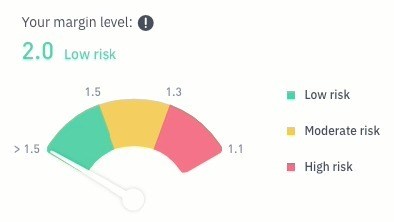 bitcoin-news.vn-huong-dan-giao-dich-margin-tren-binance-tiendientu-com[12]