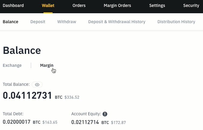 bitcoin-news.vn-huong-dan-giao-dich-margin-tren-binance-tiendientu-com[11]