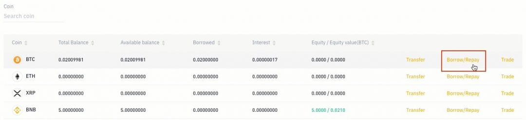 bitcoin-news.vn-huong-dan-giao-dich-margin-tren-binance-tiendientu-com[14]
