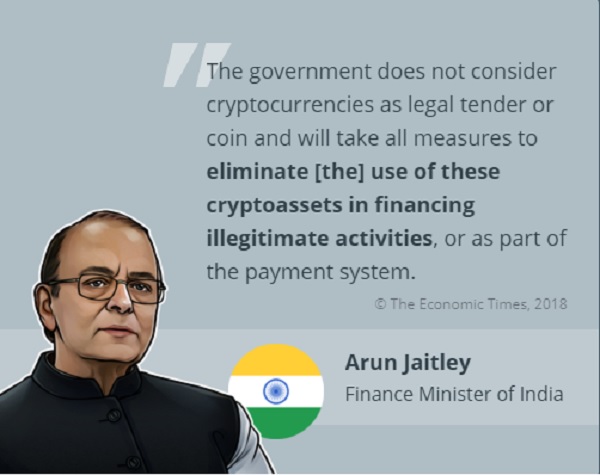 bitcoin-news.vn-bo-truong-tai-chinh-an-do-arun-jaitley-noi-ve-bitcoin-va-blockchain-tiendientu-com