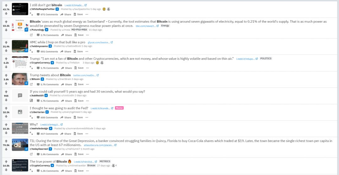 bitcoin-news.vn-reddit-ban-luan-xon-xao-ve-bitcoin-va-donald-trump-tiendientu-com