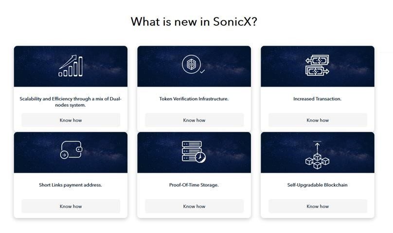 Đặc điểm mới nổi bật của dự án SonicX