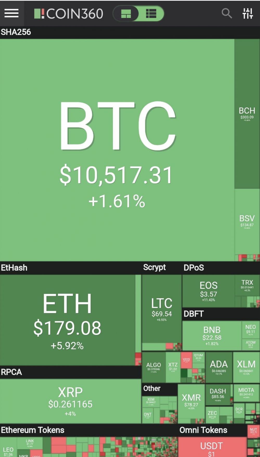 Bitcoin noi tiep da tang hinh anh 1
