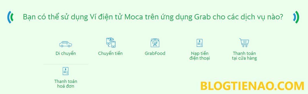 Dịch vụ sử dụng trên GrabPay by Moca