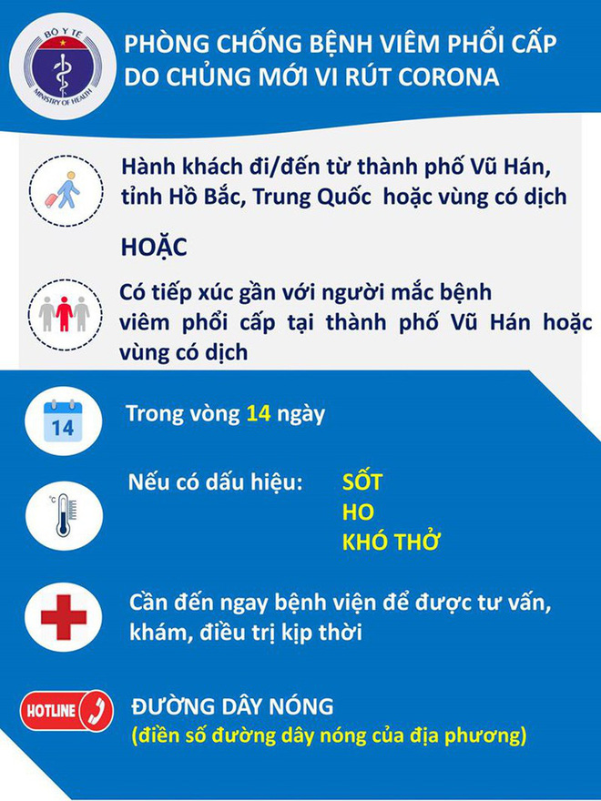 cách phòng tránh virus corona mới nhất 2020