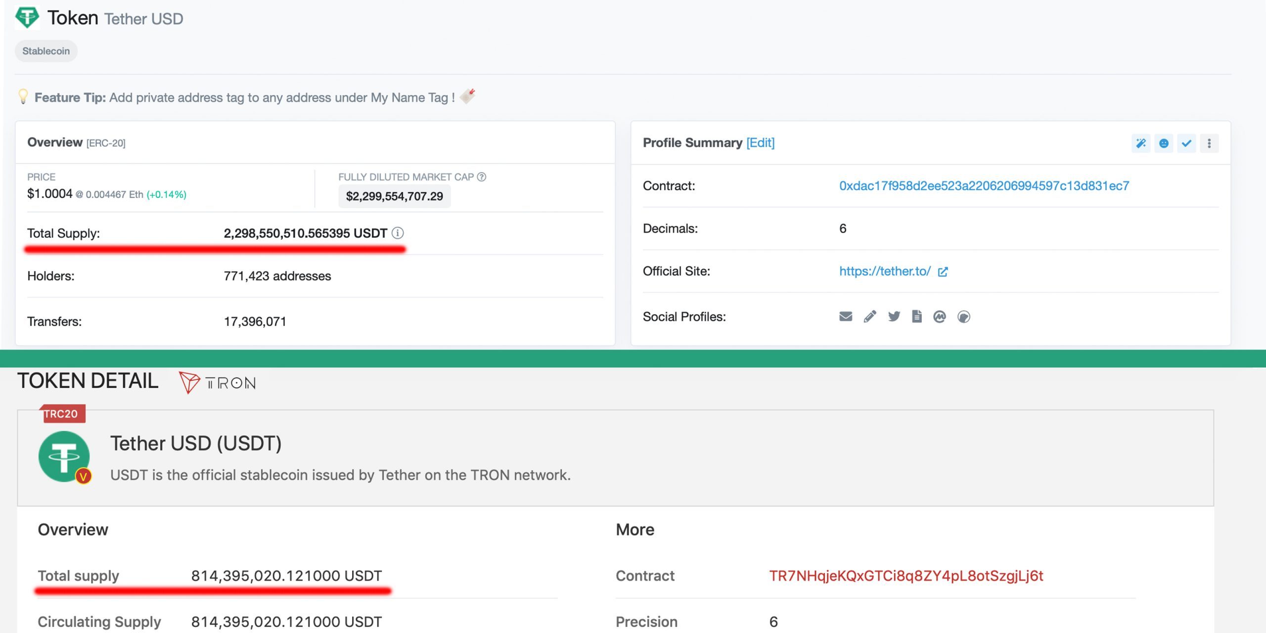 Thống kê về lượng cung stablecoin trên hai nền tảng