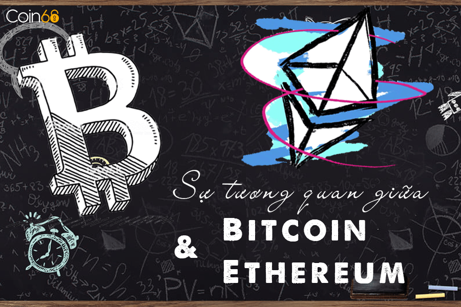 Giá Ethereum thực sự tương quan mạnh và phụ thuộc nhiều vào Bitcoin?