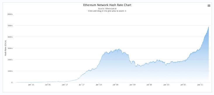 tin-van-crypto-04-04