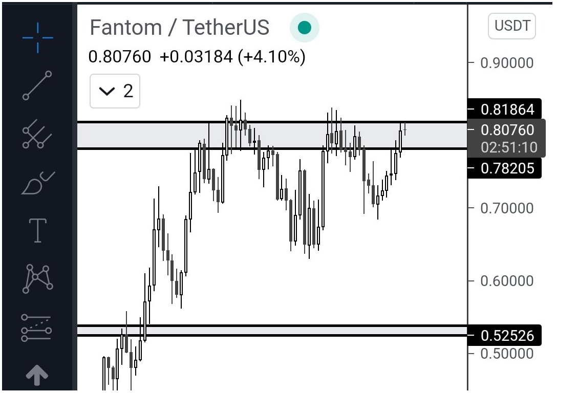 4-altcoin