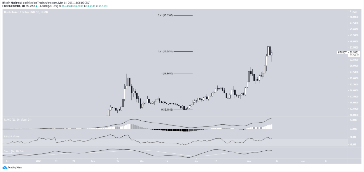 7-altcoin