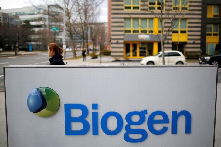 Biogen Falls Premarket As Eye Disease Treatment Fails Test