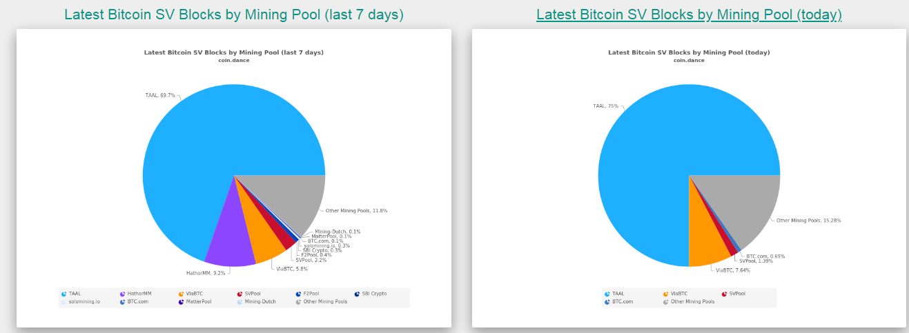 bsv