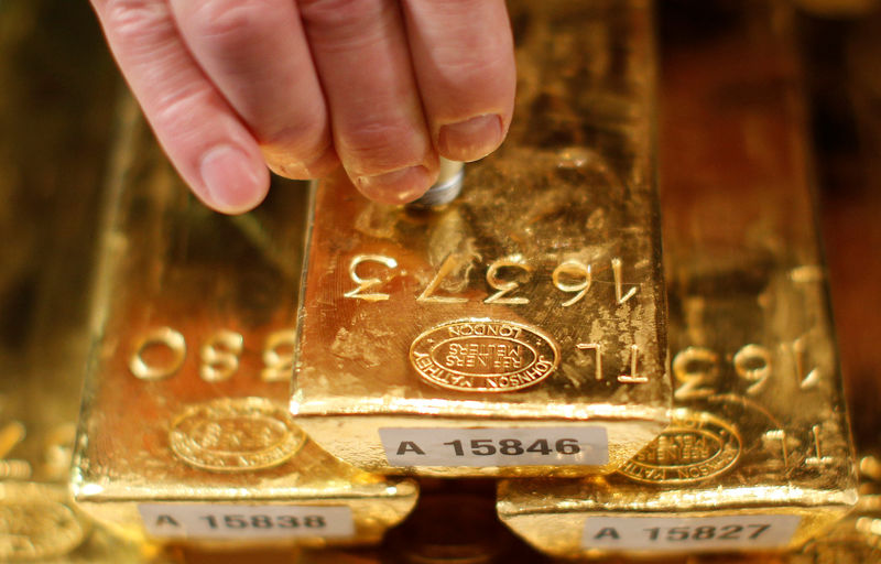 Gold Up, Boosted by Ongoing COVID-19 Worries