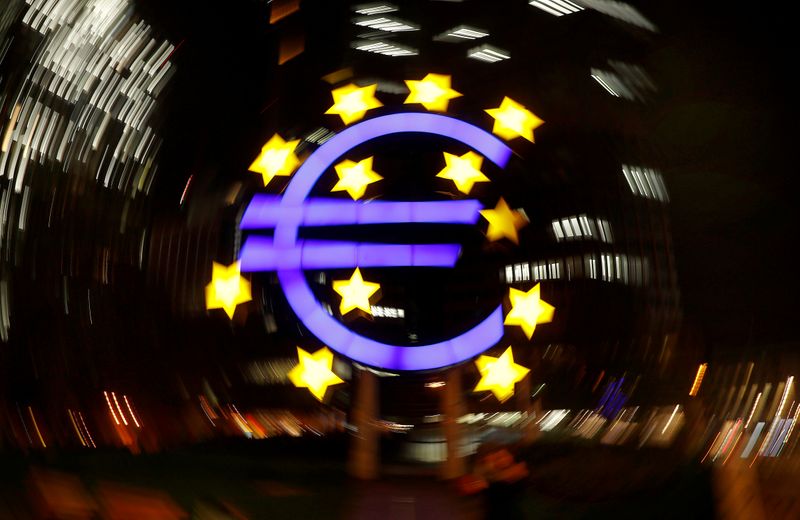 Analysis-Outsized European bond orders shrink after hedge fund crackdown