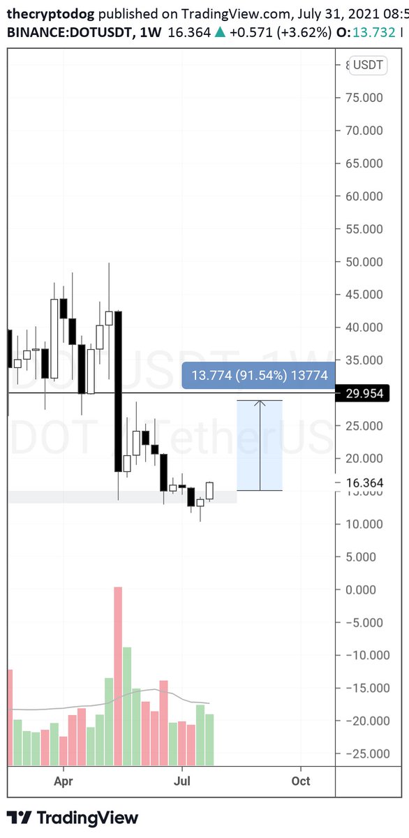 altcoin-btc