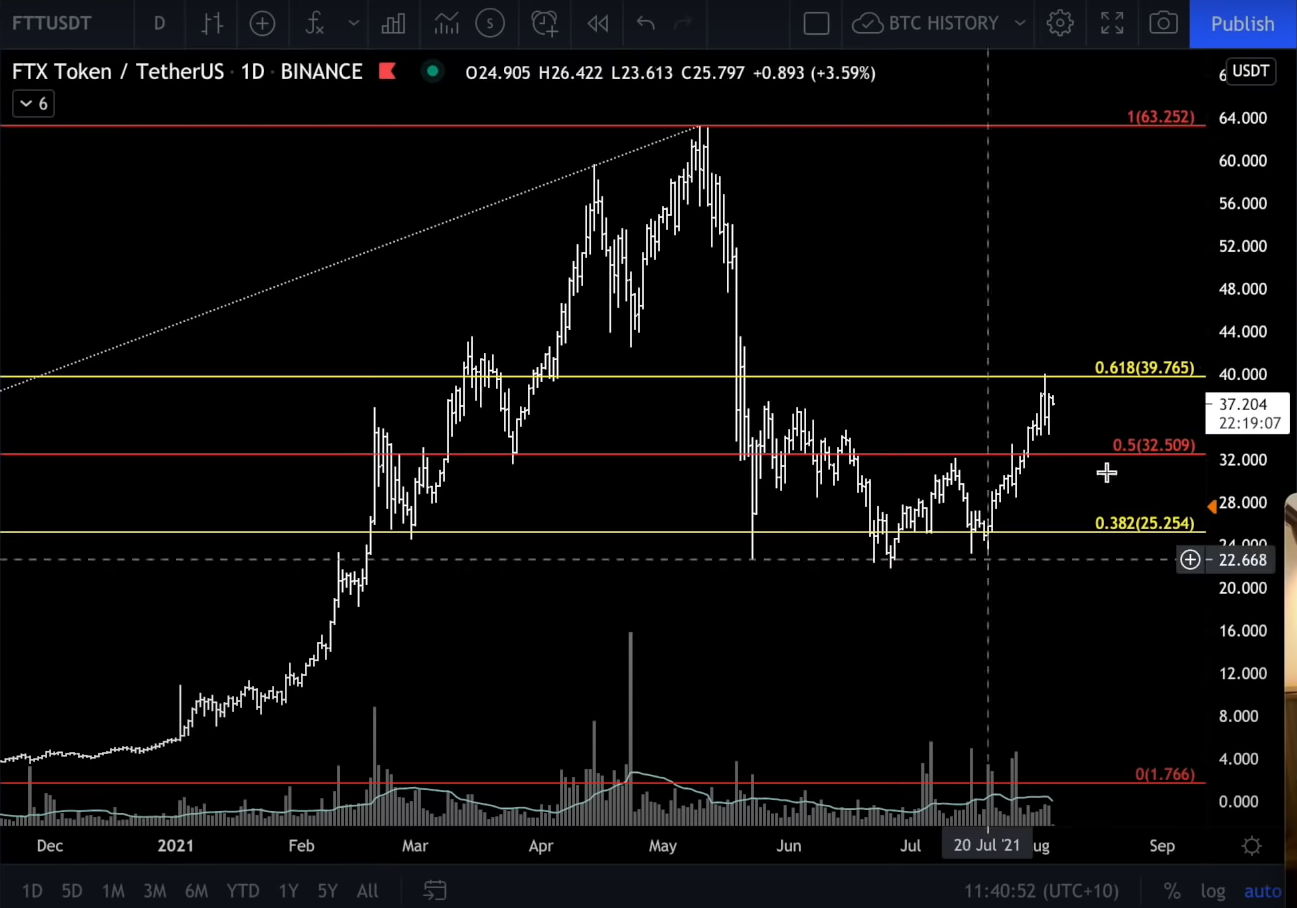 ba-altcoin