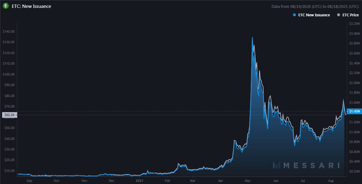 etc