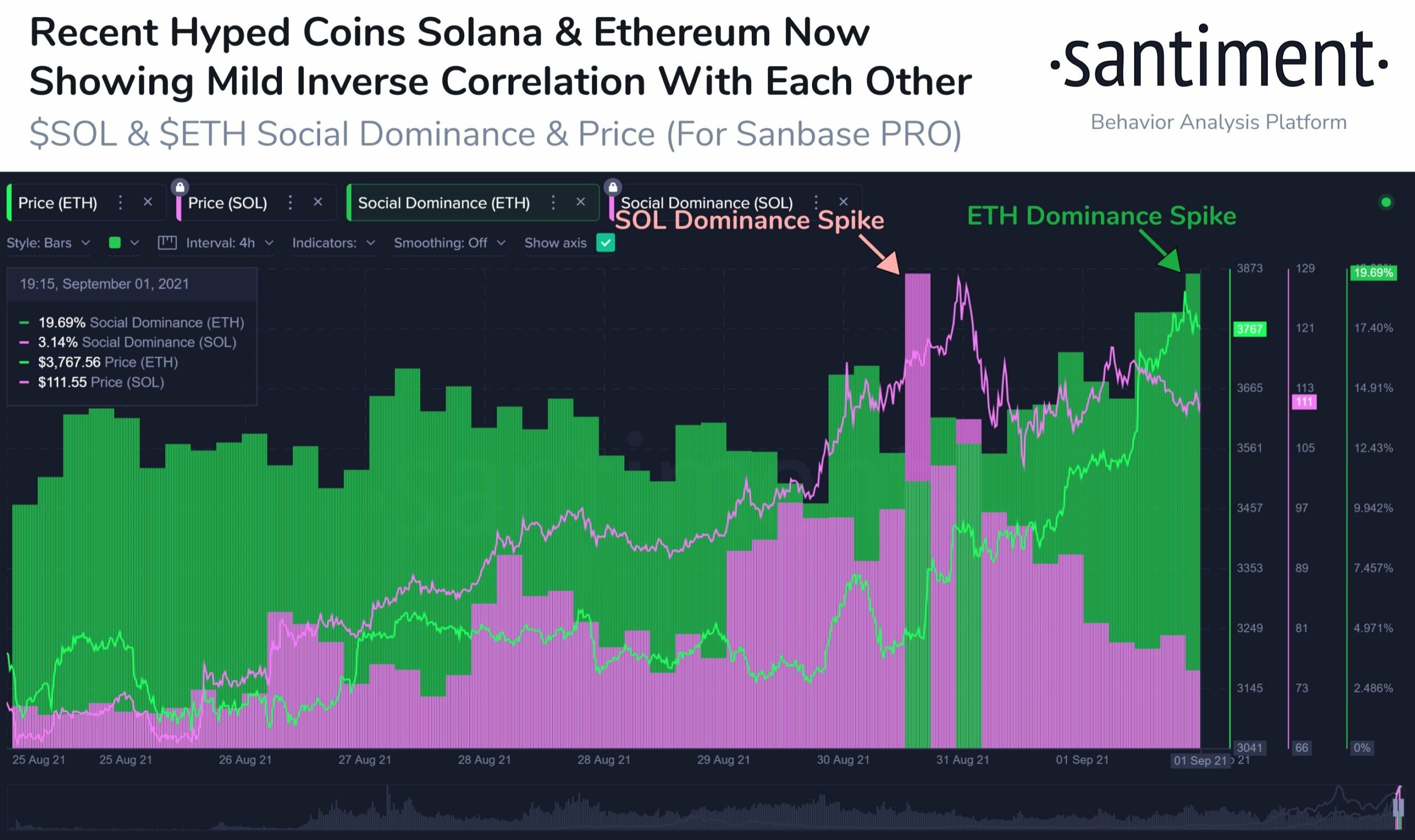 solana