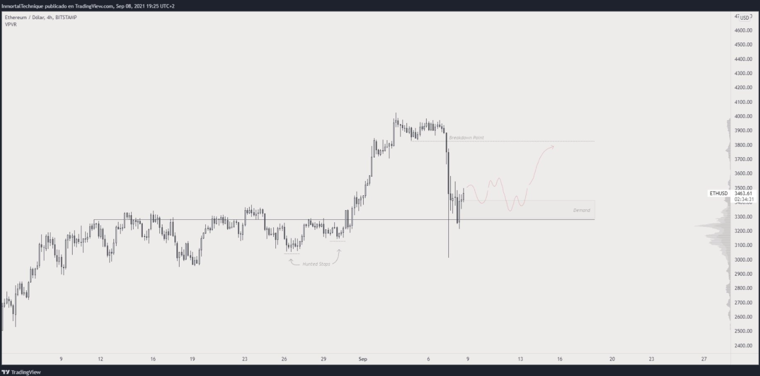 altcoin-moi-noi