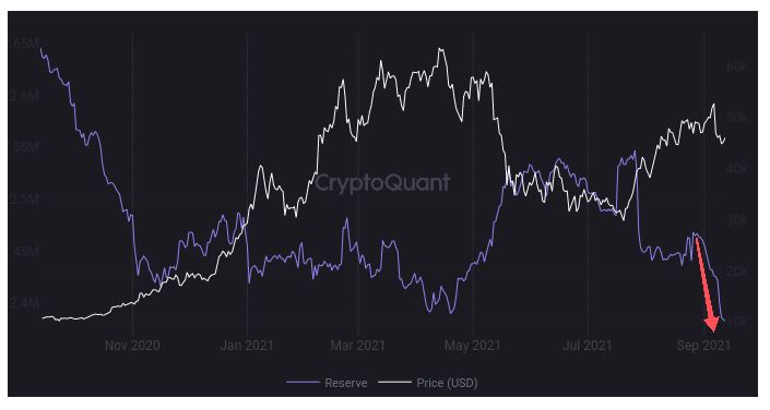 tin-van-crypto-14-09