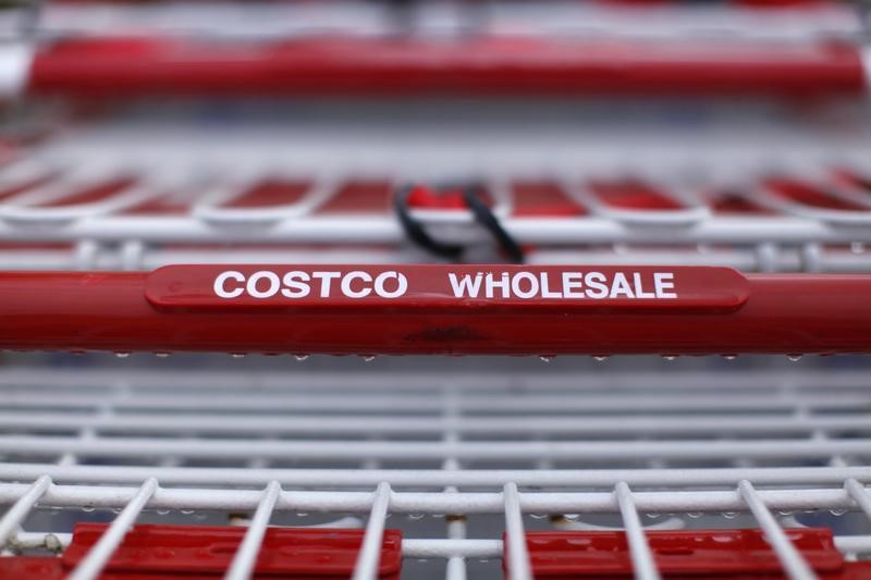 Costco Stock: Is Growth Already Priced in?
