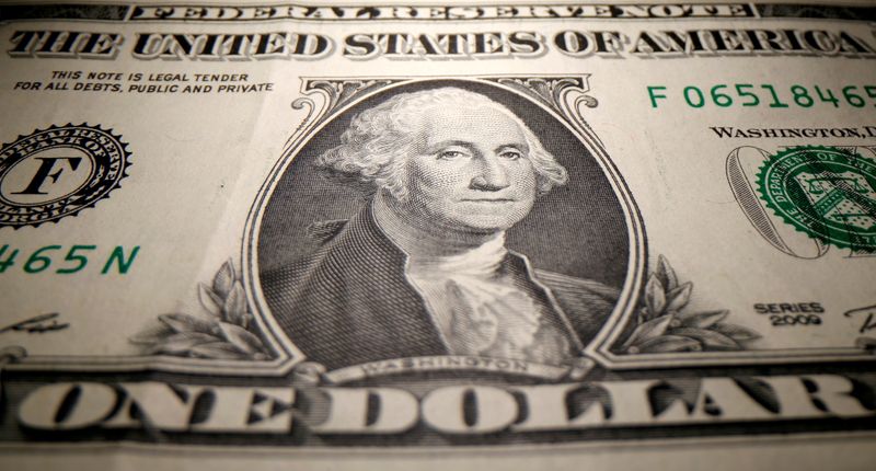 Safety flows extend dollar rally ahead of Fed