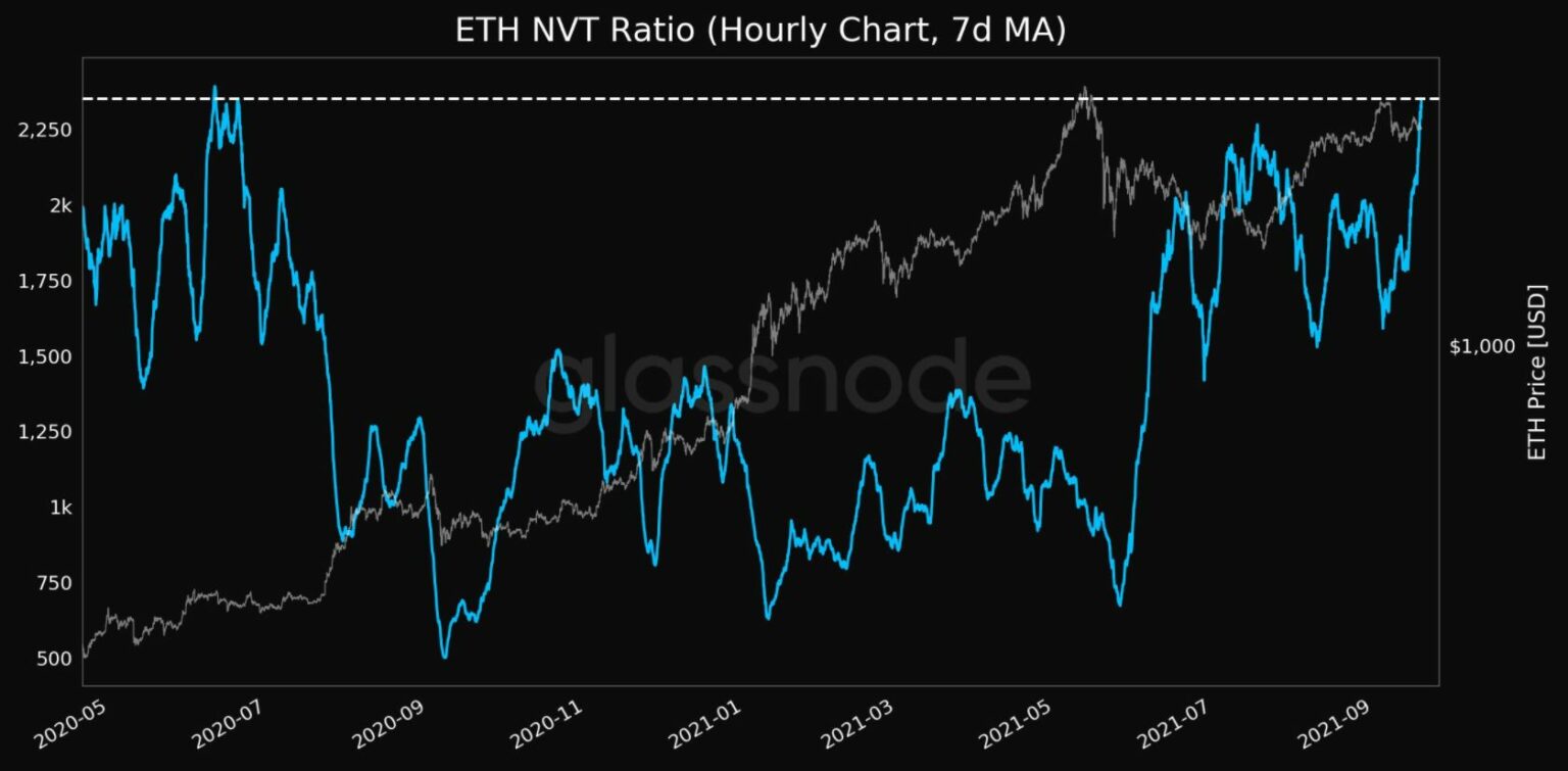 eth