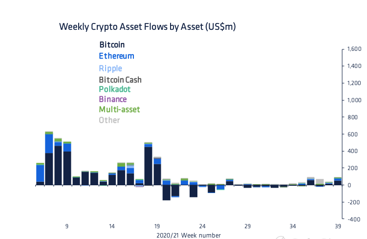 eth