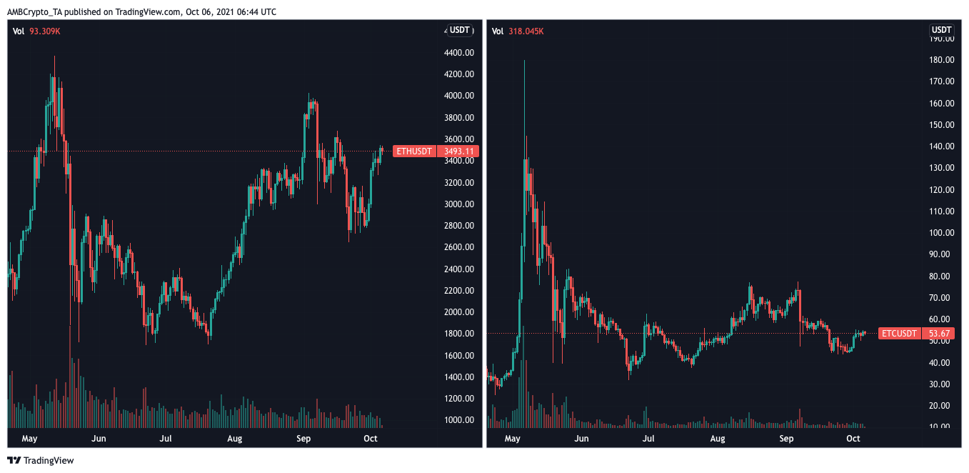 etc