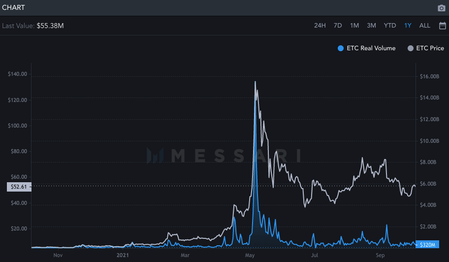 etc