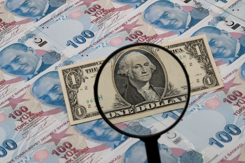 Đồng Đô la biến động sau khi Mỹ công bố CPI; Đồng Lira giảm sâu kỷ lục