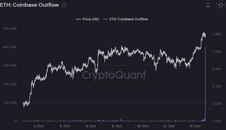 tin-van-crypto-16-10