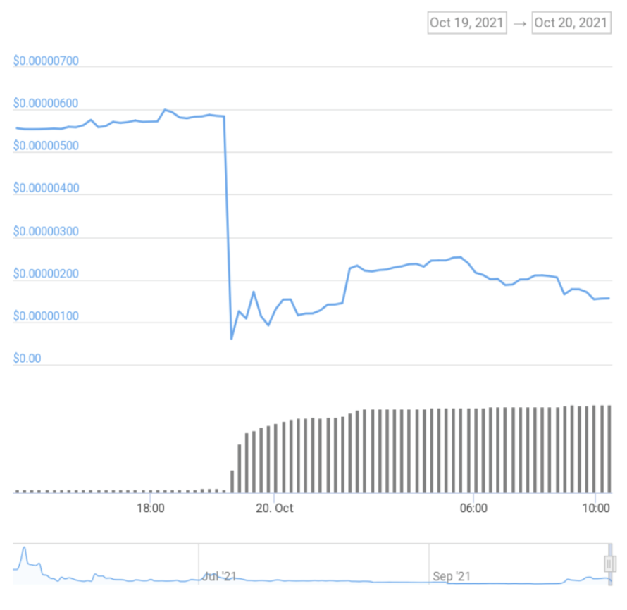 vitalik-buterin-da-ban-bot-mot-luong-lon-meme-coin-trong-vi-ethereum-cua-minh