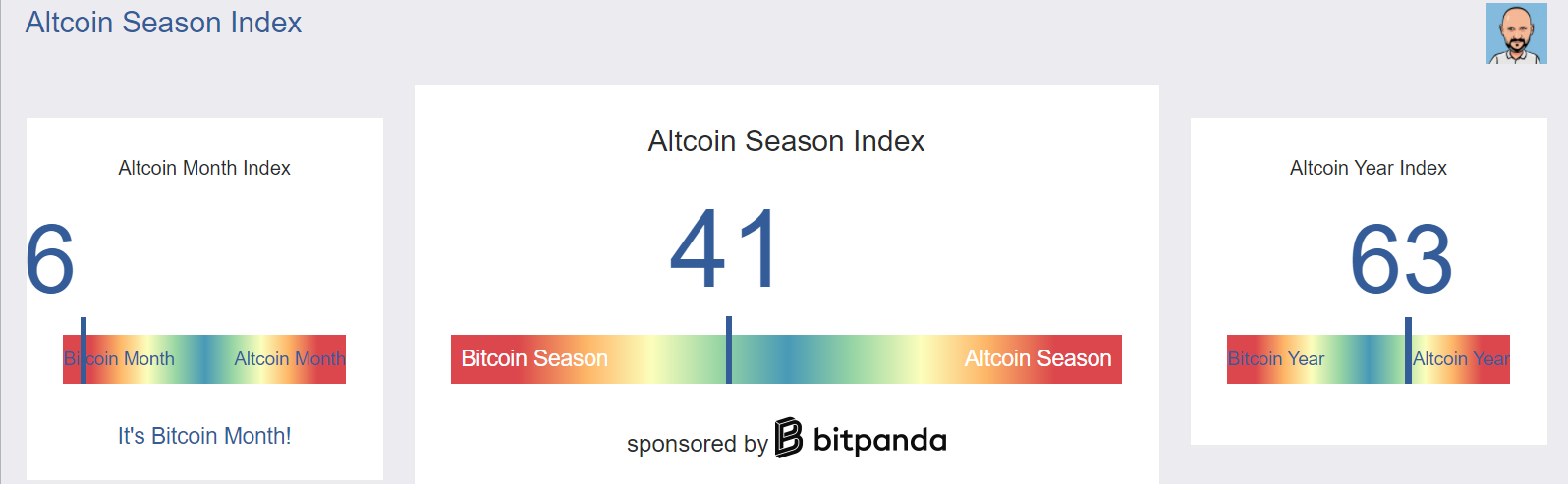 altcoin