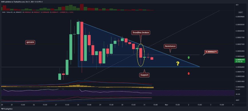 shibusd-oct31-p2