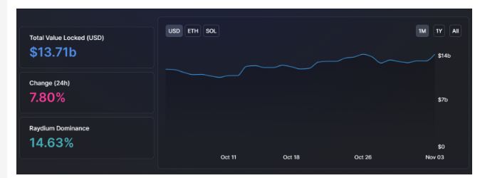 tin-van-crypto-03-11