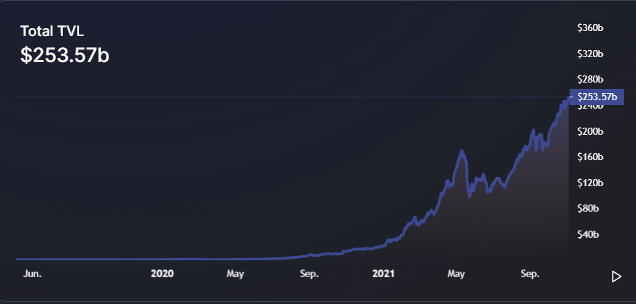 Chainlink