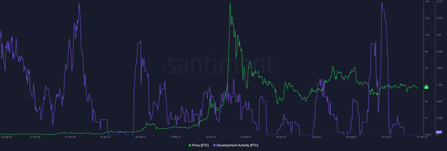 etc