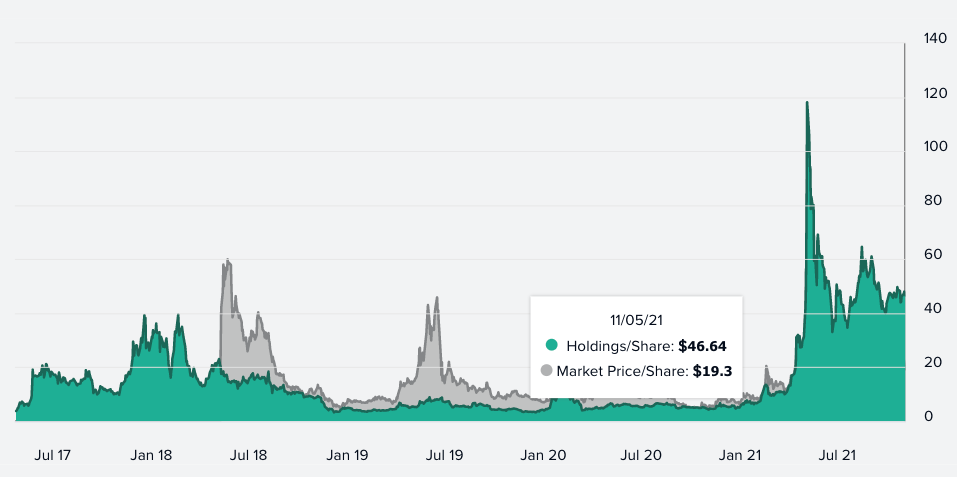 etc