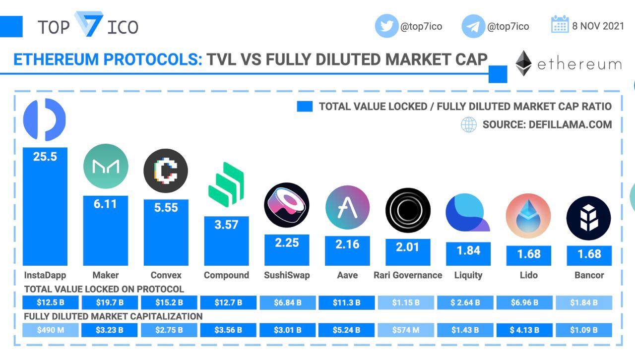 tin-van-crypto-09-11