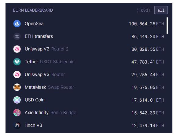 tin-van-crypto-15-11