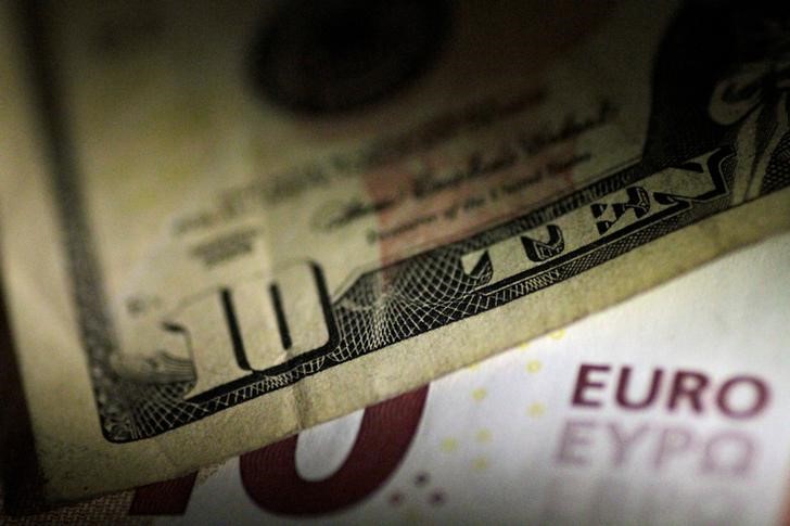 Đồng Đô la, Euro giảm khi nhà đầu tư chờ dữ liệu doanh số bán lẻ