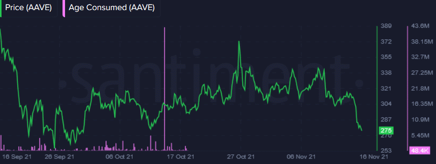 altcoin