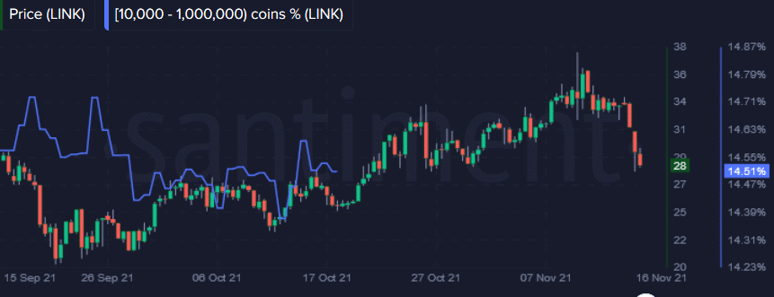 altcoin