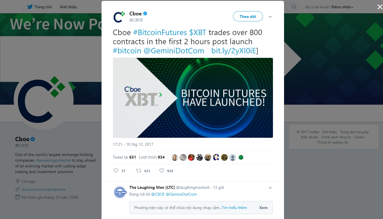 CBOE Bitcoin Futures Launched