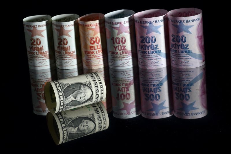 Lira eases back from record low as Turkey stumbles into unknown