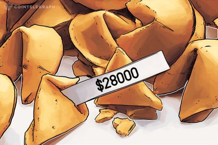 28000 USD Bitcoin